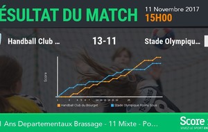 5a0737303aed4_u11bourget001.jpg